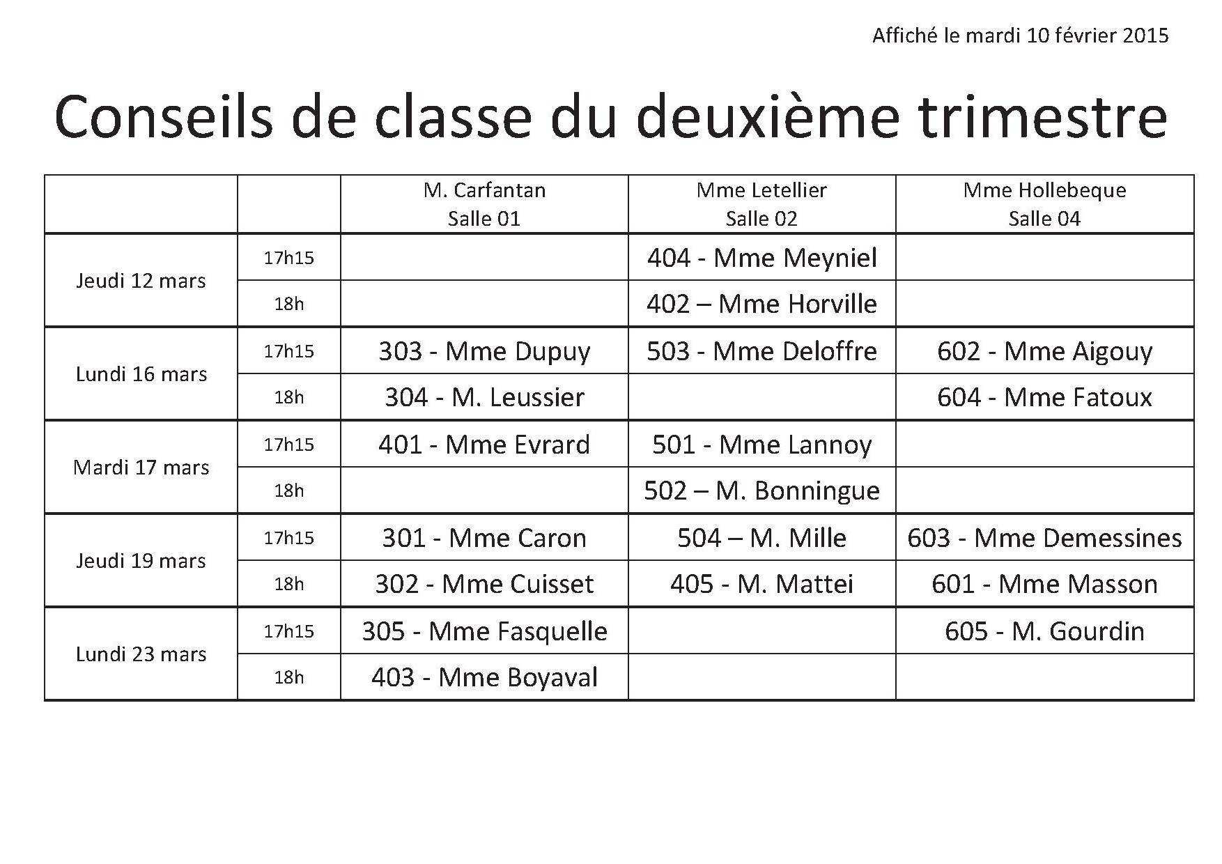 Zoom sur l'image