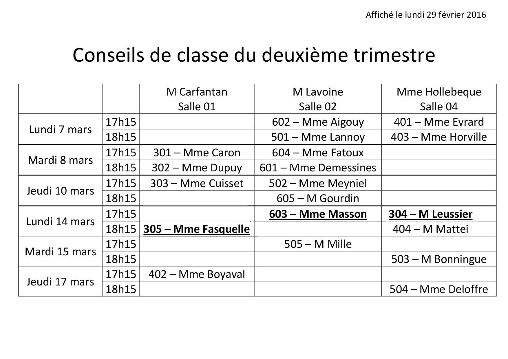 Zoom sur l'image