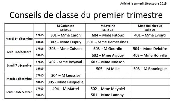 Zoom sur l'image